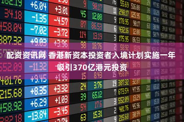 配资资讯网 香港新资本投资者入境计划实施一年 吸引370亿港元投资